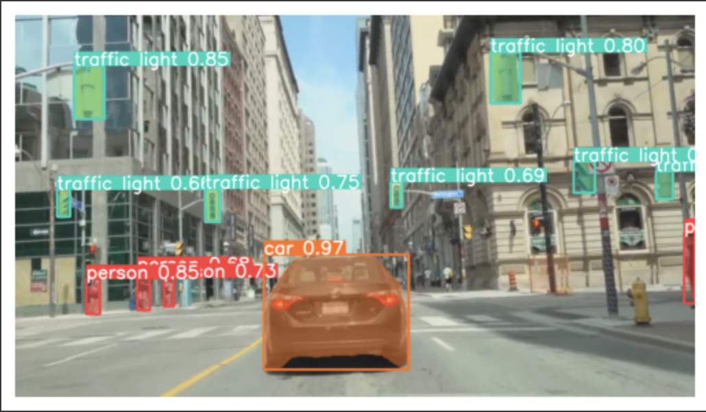 deep learning project